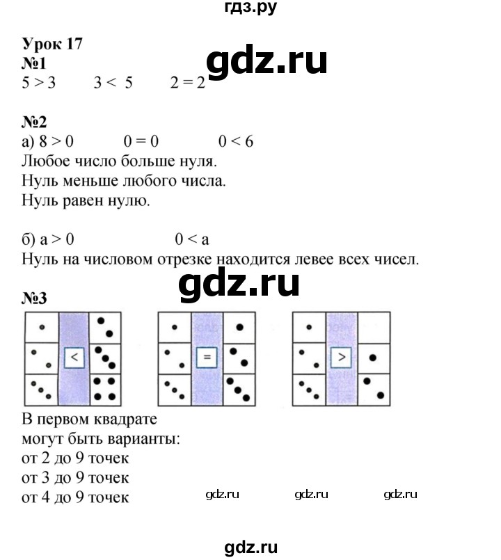 ГДЗ по математике 1 класс Петерсон рабочая тетрадь  часть 2. страница - 36, Решебник 2023