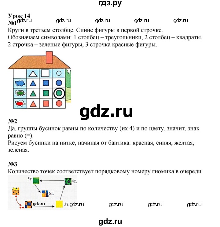 ГДЗ по математике 1 класс Петерсон рабочая тетрадь  часть 1. страница - 24, Решебник 2022