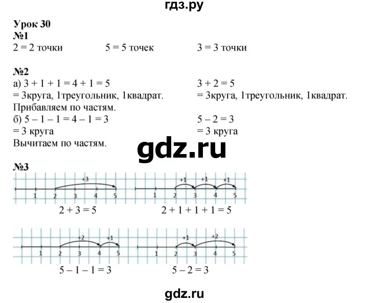 ГДЗ по математике 1 класс Петерсон рабочая тетрадь  часть 1. страница - 48, Решебник 2022