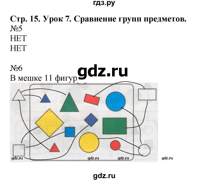 ГДЗ по математике 1 класс Петерсон рабочая тетрадь  часть 1. страница - 15, Решебник 2016