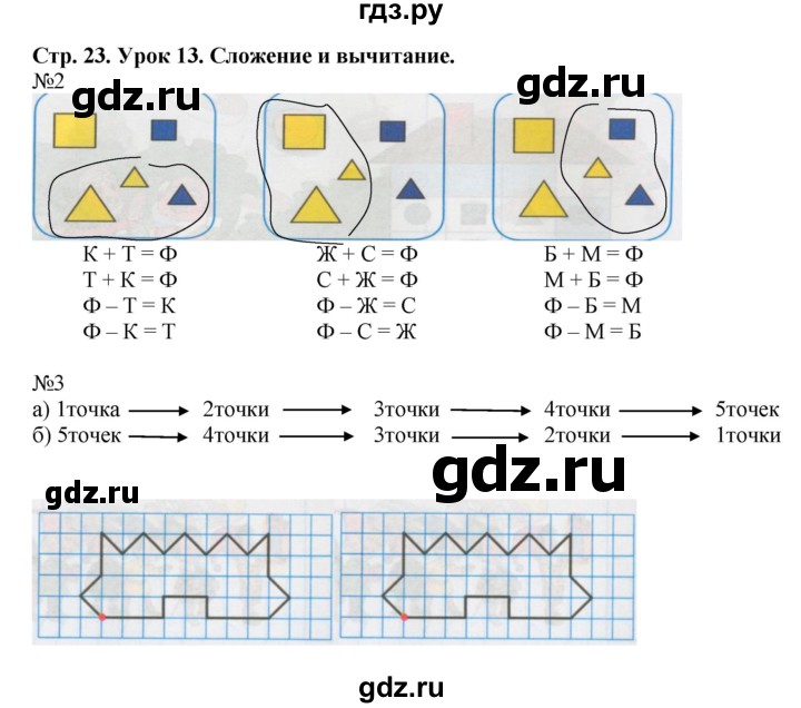 ГДЗ по математике 1 класс Петерсон рабочая тетрадь  часть 1. страница - 23, Решебник 2016