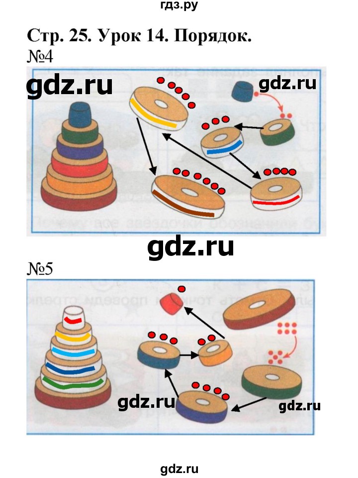 ГДЗ по математике 1 класс Петерсон рабочая тетрадь  часть 1. страница - 25, Решебник 2016