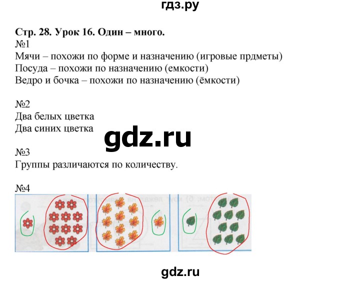 ГДЗ по математике 1 класс Петерсон рабочая тетрадь  часть 1. страница - 28, Решебник 2016