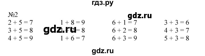 ГДЗ по математике 1 класс Петерсон рабочая тетрадь  часть 2. страница - 24, Решебник 2016