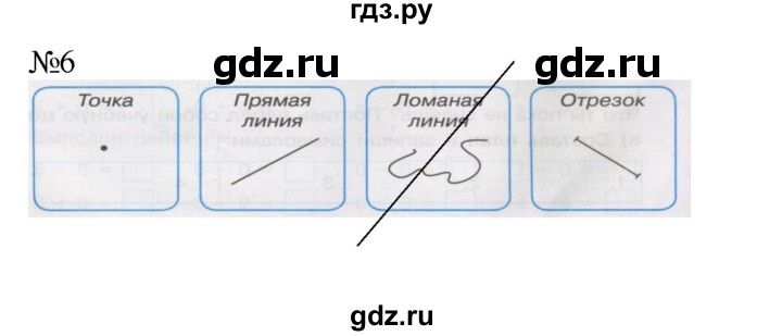 ГДЗ по математике 1 класс Петерсон рабочая тетрадь  часть 2. страница - 33, Решебник 2016