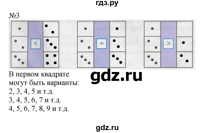 ГДЗ по математике 1 класс Петерсон рабочая тетрадь  часть 2. страница - 36, Решебник 2016