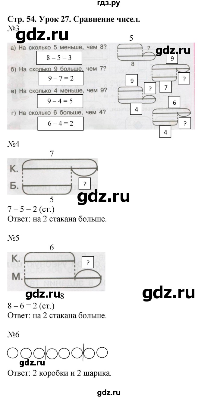 ГДЗ по математике 1 класс Петерсон рабочая тетрадь  часть 2. страница - 54, Решебник 2016