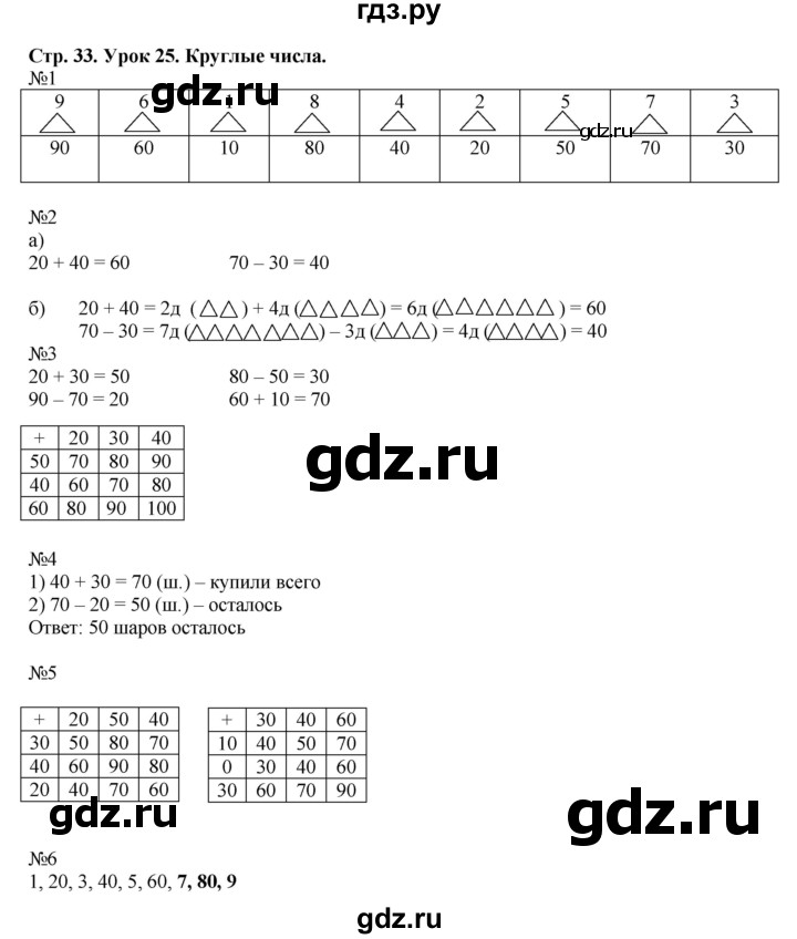 ГДЗ по математике 1 класс Петерсон рабочая тетрадь  часть 3. страница - 33, Решебник 2016