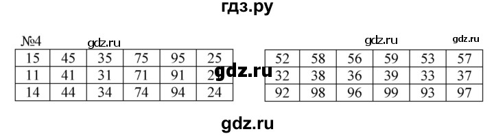 ГДЗ по математике 1 класс Петерсон рабочая тетрадь  часть 3. страница - 41, Решебник 2016