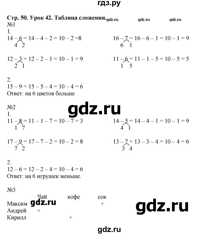 ГДЗ по математике 1 класс Петерсон рабочая тетрадь  часть 3. страница - 50, Решебник 2016