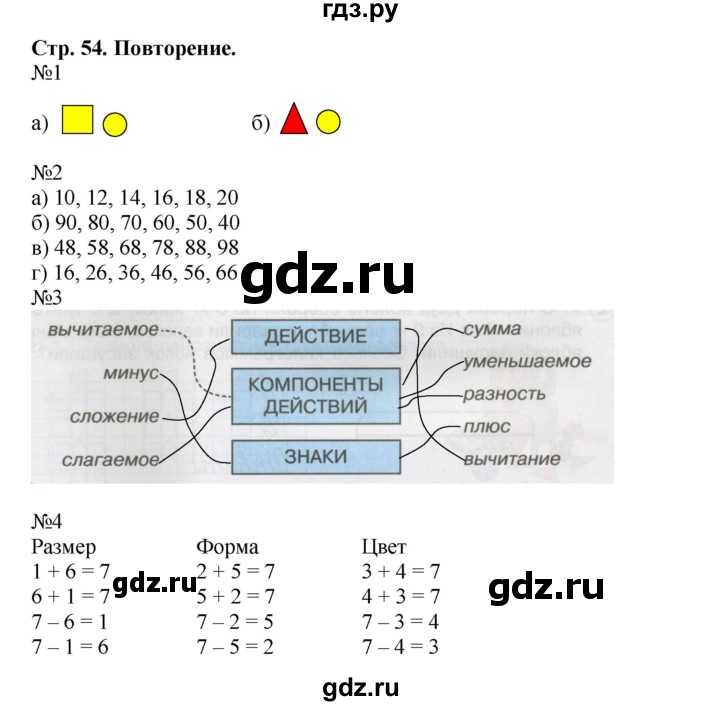 ГДЗ по математике 1 класс Петерсон рабочая тетрадь  часть 3. страница - 54, Решебник 2016