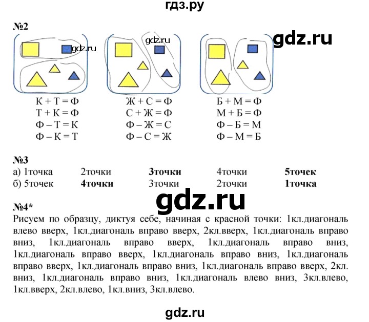 ГДЗ по математике 1 класс Петерсон рабочая тетрадь Углубленный уровень часть 1. страница - 23, Решебник 2022