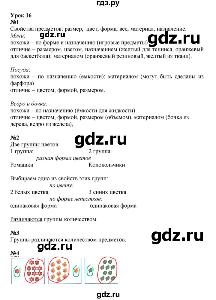 ГДЗ по математике 1 класс Петерсон рабочая тетрадь Углубленный уровень часть 1. страница - 28, Решебник 2022
