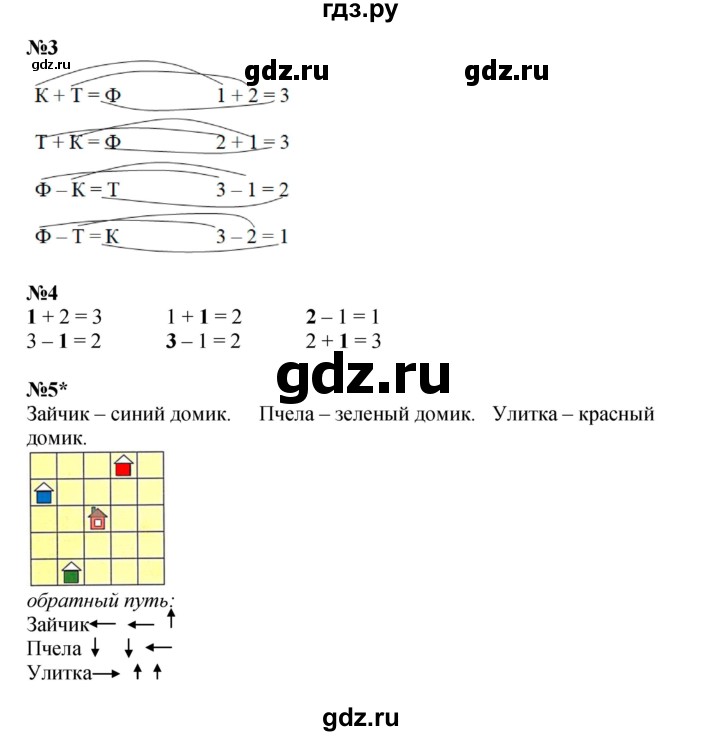 ГДЗ по математике 1 класс Петерсон рабочая тетрадь Углубленный уровень часть 1. страница - 35, Решебник 2022