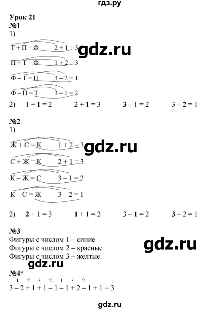 ГДЗ по математике 1 класс Петерсон рабочая тетрадь Углубленный уровень часть 1. страница - 36, Решебник 2022