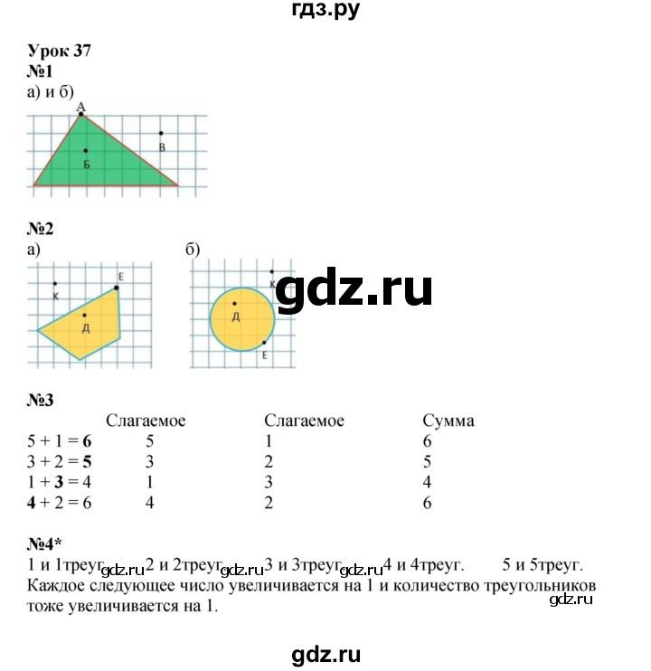 ГДЗ по математике 1 класс Петерсон рабочая тетрадь Углубленный уровень часть 1. страница - 62, Решебник 2023