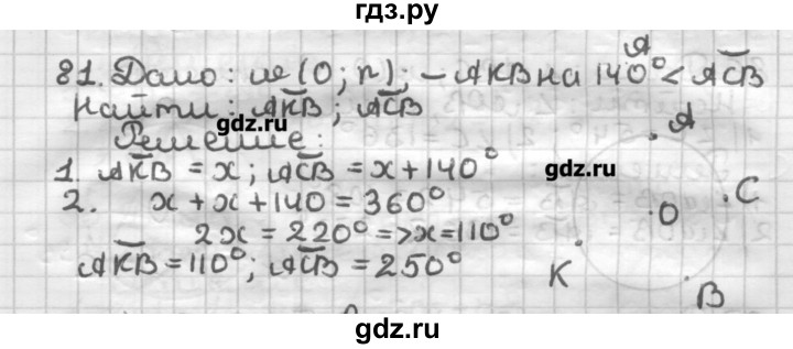 ГДЗ по геометрии 8 класс Мерзляк дидактические материалы  вариант 3 - 81, Решебник