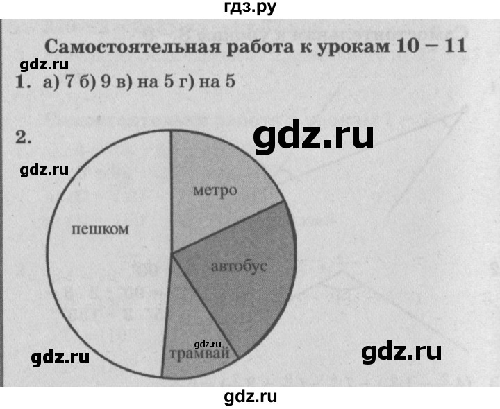 ГДЗ по математике 4 класс Петерсон самостоятельные и контрольные работы  выпуск 4.1. страница - 73, Решебник