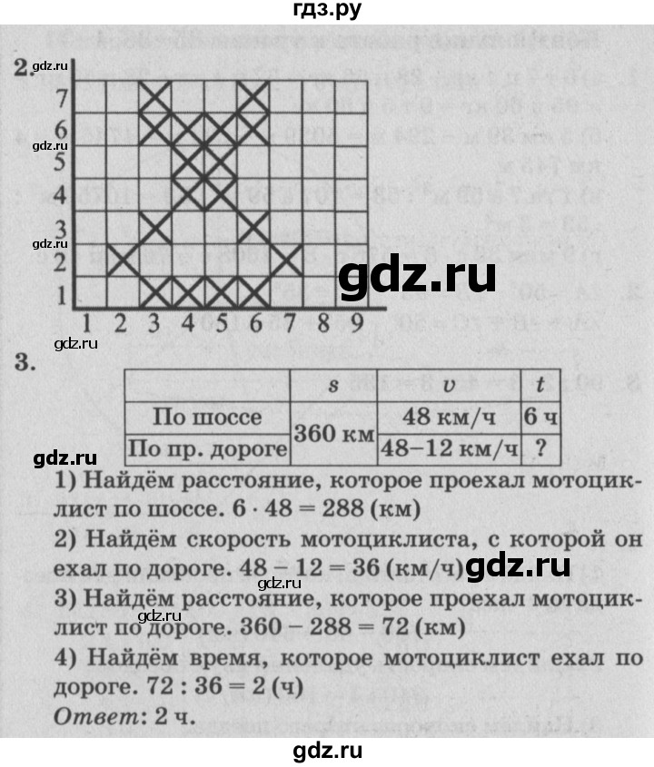 ГДЗ по математике 4 класс Петерсон самостоятельные и контрольные работы  выпуск 4.2. страница - 77, Решебник