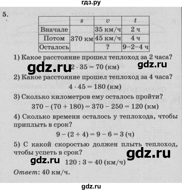 ГДЗ по математике 4 класс Петерсон самостоятельные и контрольные работы  выпуск 4.2. страница - 92, Решебник