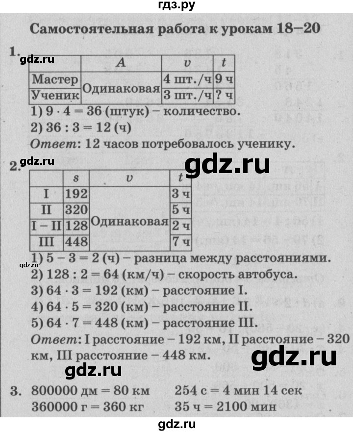 ГДЗ Выпуск 3.2. Страница 87 Математика 3 Класс Самостоятельные И.