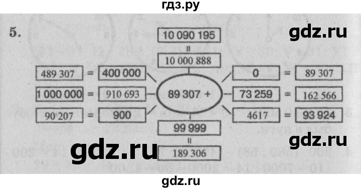 ГДЗ по математике 3 класс Петерсон самостоятельные и контрольные работы  выпуск 3.1. страница - 54, Решебник