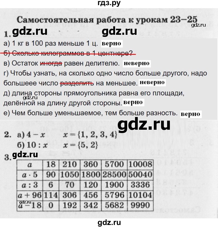 ГДЗ по математике 3 класс Петерсон самостоятельные и контрольные работы  выпуск 3.2. страница - 55, Решебник