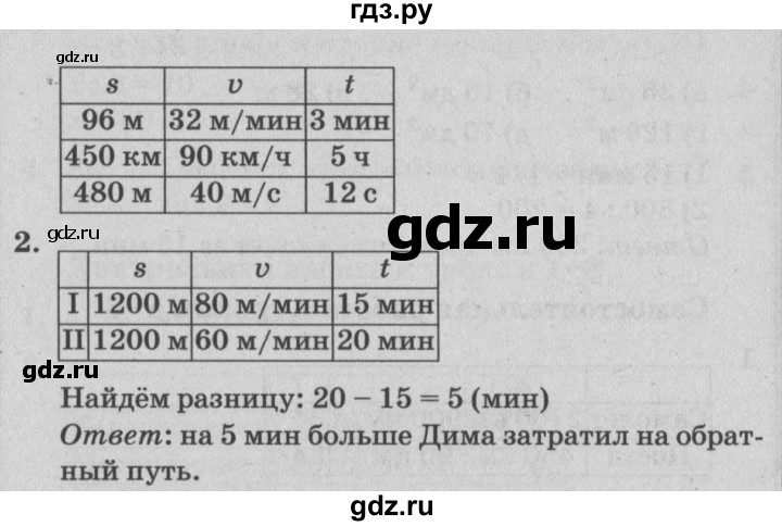 ГДЗ по математике 3 класс Петерсон самостоятельные и контрольные работы  выпуск 3.2. страница - 67, Решебник