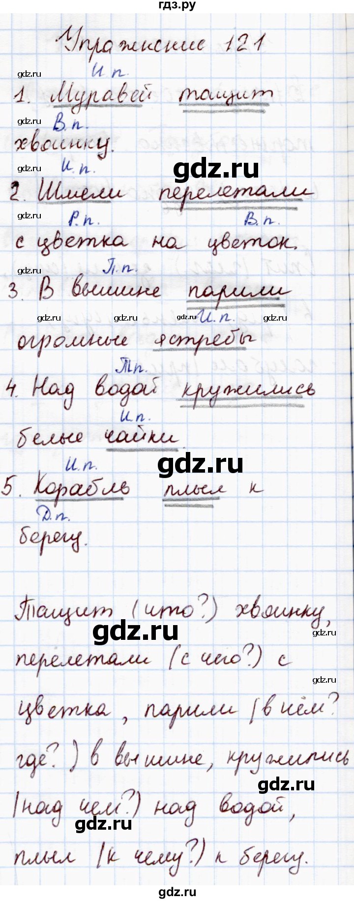 Упражнение 121 4 класс. Русский язык 4 класс упражнение 105. Упражнения 160 по русскому языку 3 класс 1 часть.