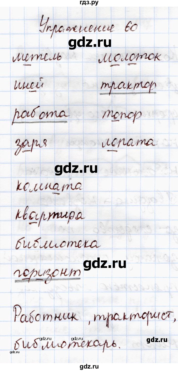 Русский язык 3 класс упражнение 154 сочинение по картине девочка с персиками