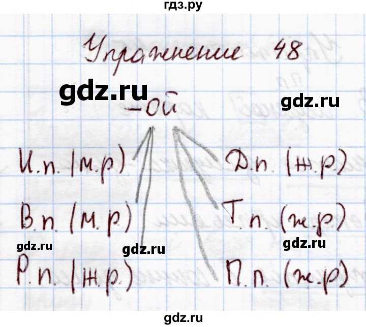 ГДЗ часть 2. упражнение 48 русский язык 4 класс рабочая тетрадь ...