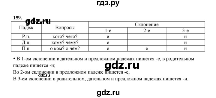 ГДЗ по русскому языку 4 класс  Канакина рабочая тетрадь  часть 1. упражнение - 159, Решебник 2025