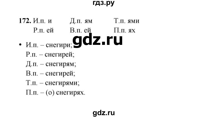 ГДЗ по русскому языку 4 класс  Канакина рабочая тетрадь  часть 1. упражнение - 172, Решебник 2025