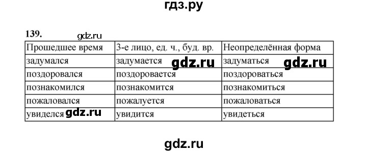 ГДЗ по русскому языку 4 класс  Канакина рабочая тетрадь  часть 2. упражнение - 139, Решебник 2025