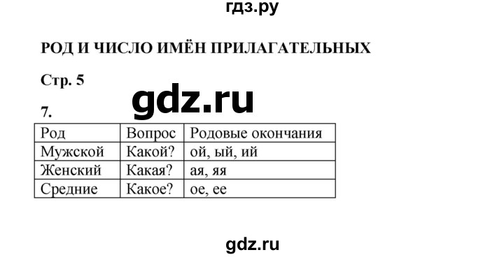 ГДЗ по русскому языку 4 класс  Канакина рабочая тетрадь  часть 2. упражнение - 7, Решебник 2025