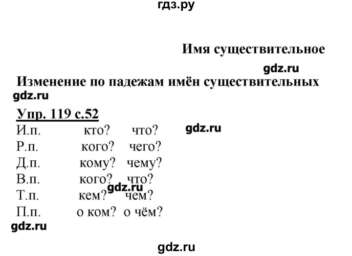 Решебник по русскому языку 4 класс 1. Русский язык 4 класс 1 часть упражнение 119. Русский язык 4 класс страница 71 упражнение 119. Гдз по русскому языку 4 класс Канакина. Русский язык 4 класс стр 119.