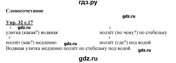 Русский страница 67 упражнение. Готовые домашние задания по русскому языку 4. Домашнее задание русский язык 4 класс. Гдз по русскому языку 4 класс. Готовые домашние задания по русскому языку 4 класс 1 часть.