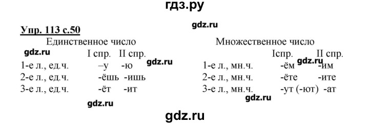 Русский 4 класс страница 113 упражнение 207