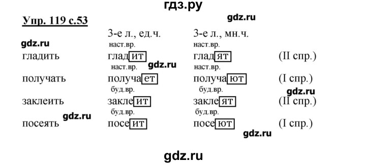 Русский язык 2 класс стр 119. Русский язык 2 класс рабочая тетрадь упражнение 119. Упражнение 119 по русскому языку второго класса. Русский язык - 2 класс, 2 часть рабочая тетрадь, упражнение 119.. Русский язык 2 класс рабочая тетрадь страница 55 упражнение 119.