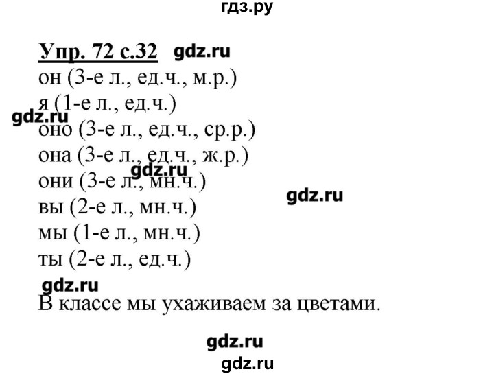 Упражнение 72 4 класс. Гдз по русскому языку 4 класс 2 часть страница 34 упражнение 72. Гдз по русскому языку 4 класс 1 часть страница 72 упражнение 122. Упражнение 72 по русскому языку Канакина 2 часть. Русский язык 2 класс 2 часть упражнение 72.