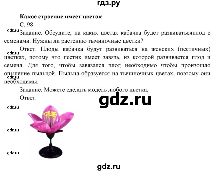 ГДЗ по окружающему миру 3 класс  Поглазова   часть 2. страница - 98, Решебник 2014