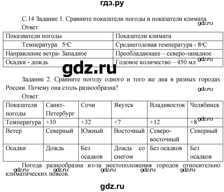 ГДЗ по окружающему миру 3 класс  Дмитриева   часть 1. страница - стр.14, Решебник 2014