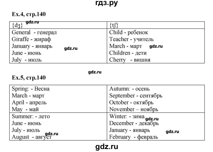 ГДЗ по английскому языку 3 класс Афанасьева лексико-грамматический практикум Rainbow  страница - 140, Решебник №1