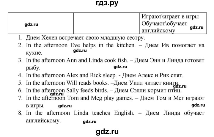 ГДЗ по английскому языку 3 класс Афанасьева лексико-грамматический практикум rainbow   страница - 32, Решебник №1