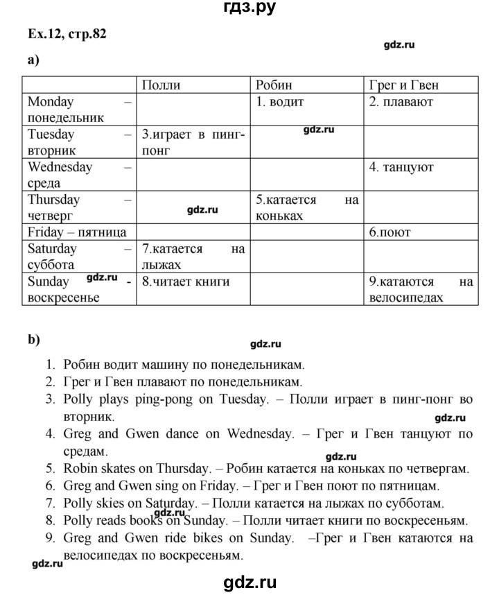 ГДЗ по английскому языку 3 класс Афанасьева лексико-грамматический практикум rainbow   страница - 82, Решебник №1