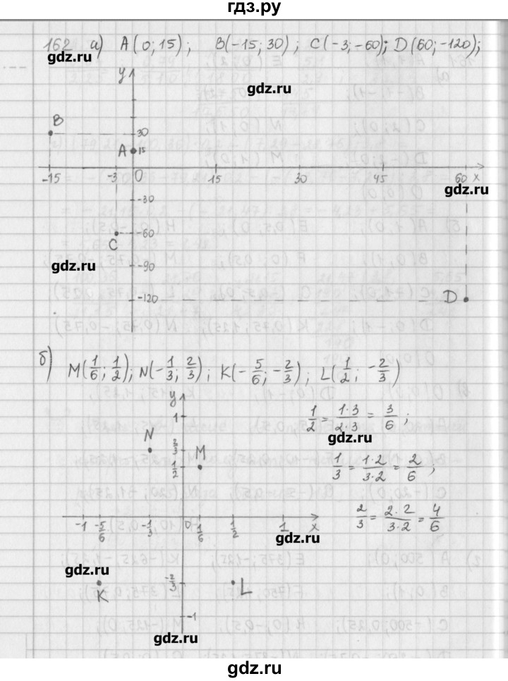 ГДЗ по математике 6 класс Гамбарин сборник задач и упражнений   упражнение - 162, Решебник