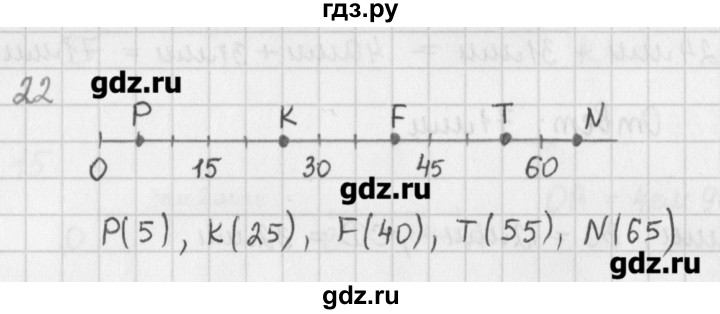 ГДЗ по математике 5 класс Мерзляк  дидактические материалы  вариант 3 - 22, Решебник №1