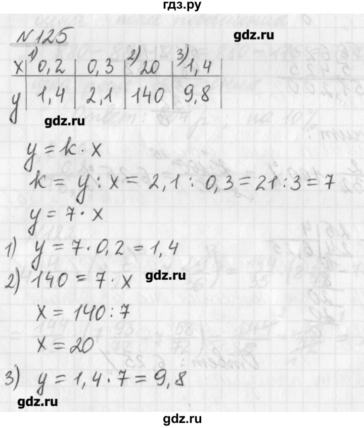 ГДЗ по математике 6 класс Мерзляк дидактические материалы  вариант 1 - 125, Решебник №1