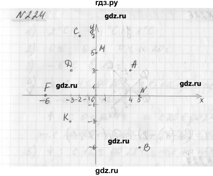ГДЗ по математике 6 класс Мерзляк дидактические материалы  вариант 1 - 224, Решебник №1