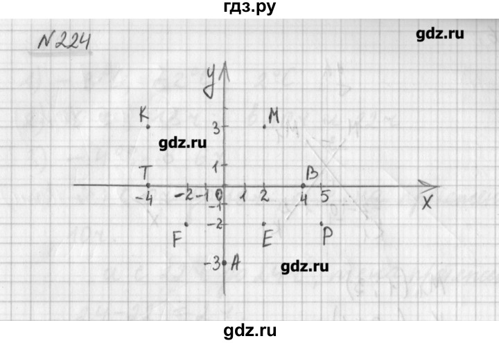 ГДЗ по математике 6 класс Мерзляк дидактические материалы  вариант 2 - 224, Решебник №1